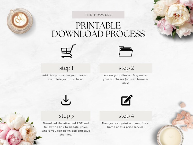 May include: A printable download process infographic with four steps. The steps are illustrated with icons and text. Step 1: Add to cart. Step 2: Access files. Step 3: Download PDF. Step 4: Print.