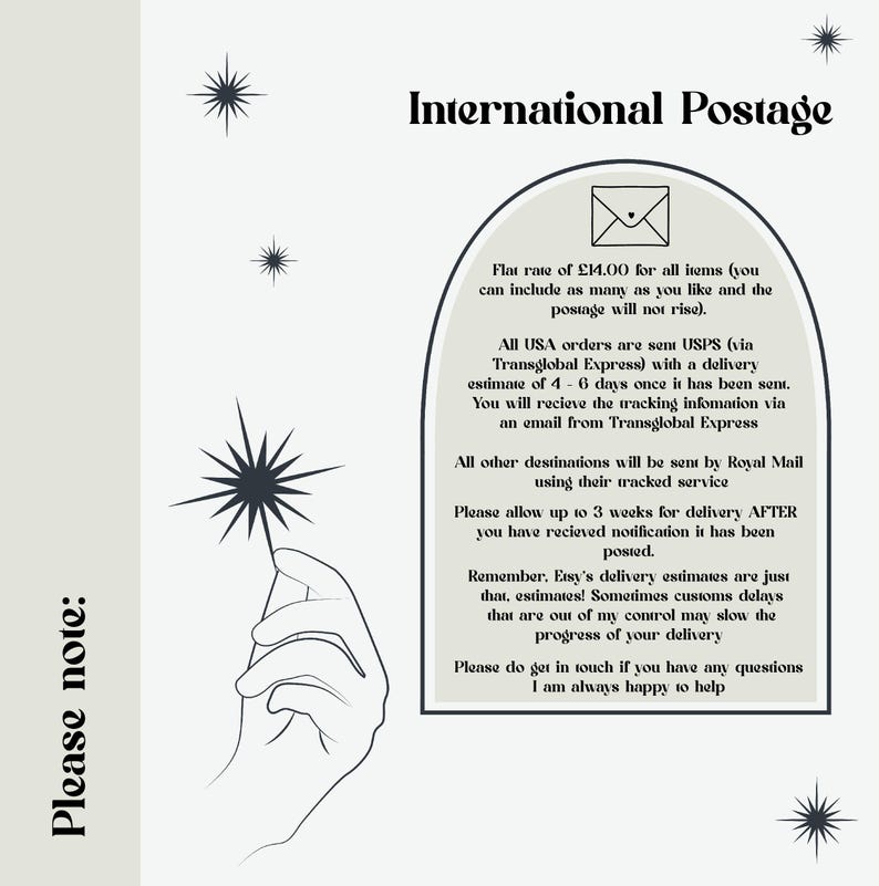 May include: An informational graphic with the title "International Postage" in a decorative font. The text provides details on shipping rates, delivery times, and tracking information for international orders. A hand holding a starburst is on the left.