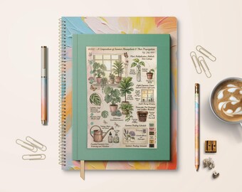 Vintage Botanical Houseplant Planner Dashboard, Cottagecore Plant Journal Insert