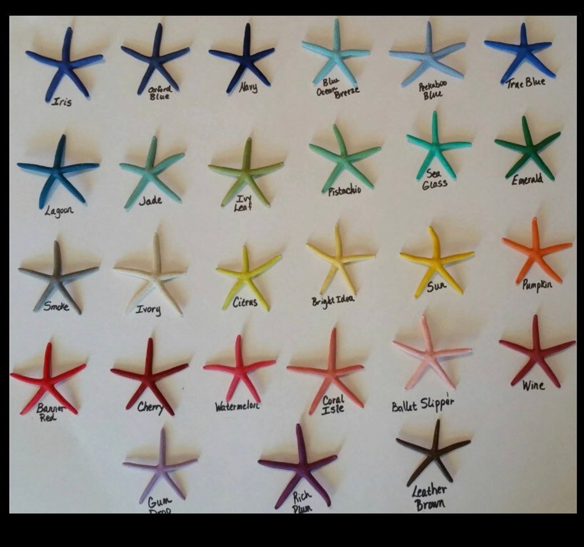 Large Key Wall Decor Rustic Key Wall Decor Key Decor Etsy