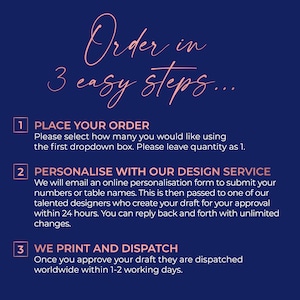 May include: A blue and white graphic with three steps for ordering personalized items. The steps are: 1. Place your order, 2. Personalize with our design service, and 3. We print and dispatch.