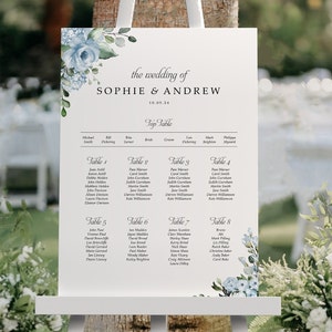 May include: A wedding seating chart with a blue floral design. The chart lists the names of guests assigned to each table, including the top table, table 1, table 2, table 3, table 4, table 5, table 6, table 7, and table 8. The wedding is for Sophie and Andrew, and the date is 10.05.24.