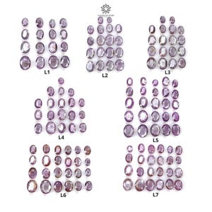 Puede incluir: Una colección de piedras preciosas ovaladas y facetadas de color púrpura claro, dispuestas en siete grupos distintos etiquetados de L1 a L7. Cada grupo contiene varias piedras de diferentes tamaños, todas con un aspecto translúcido y pulido.
