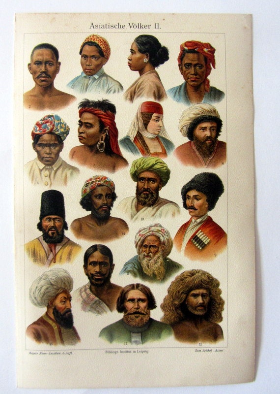 different human races