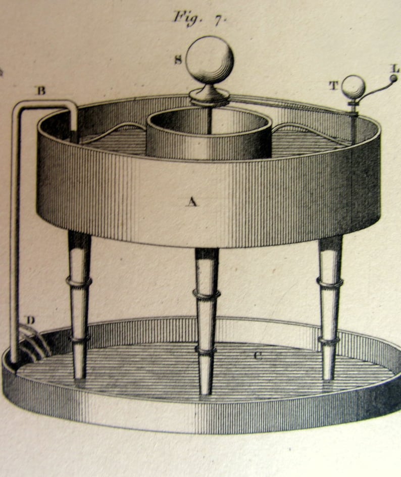 Antique science physics instruments engraving 1852 vintage scientific apparatus hydrostatics hydrodynamics print laboratory machine.