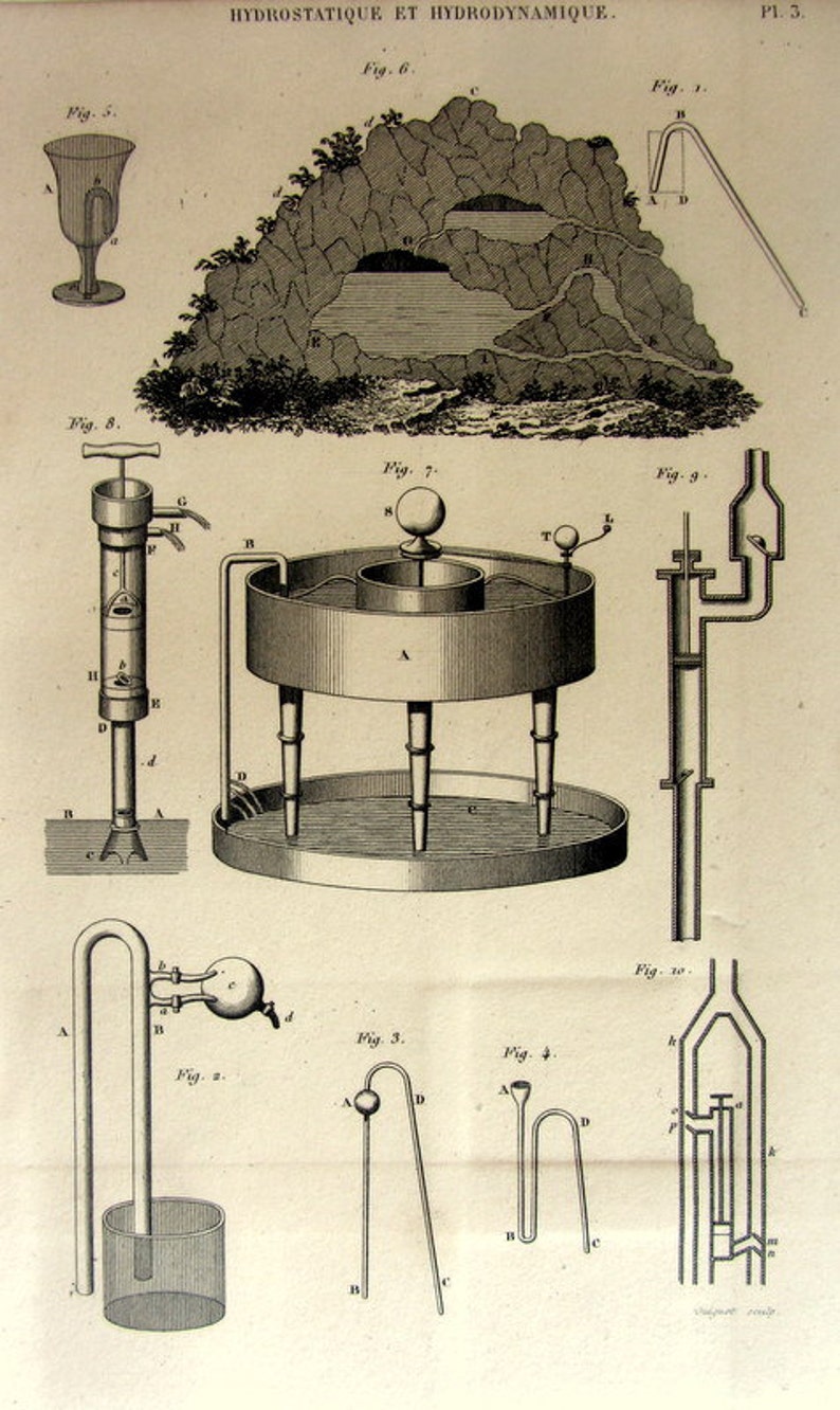 Antique science physics instruments engraving 1852 vintage scientific apparatus hydrostatics hydrodynamics print laboratory machine.