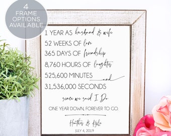 First 1st Anniversary Gift - Anniversary Gift - For Husband or Wife - Customizable - Paper Anniversary