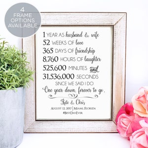 1st Anniversary Gift for Husband - 60+ Gift Ideas for 2024