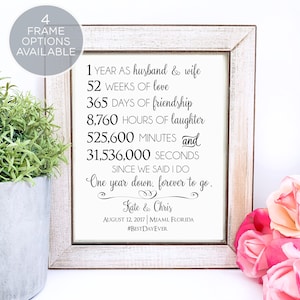 1st Anniversary Gift for Husband - 60+ Gift Ideas for 2024