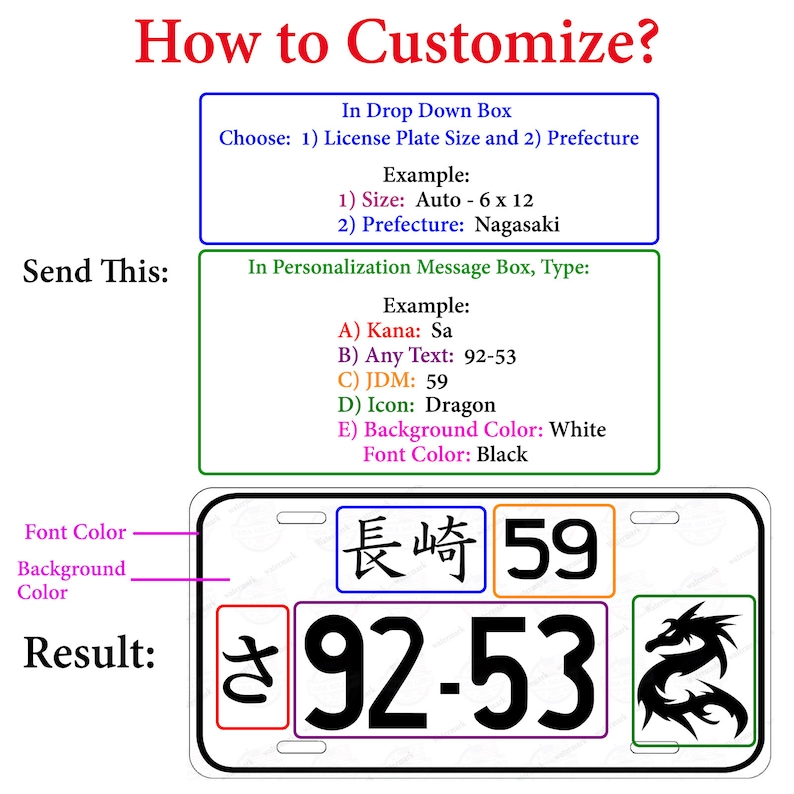 Decor Wall Sign Custom Indian Motorcycles License Plate Vanity Auto Car Tag