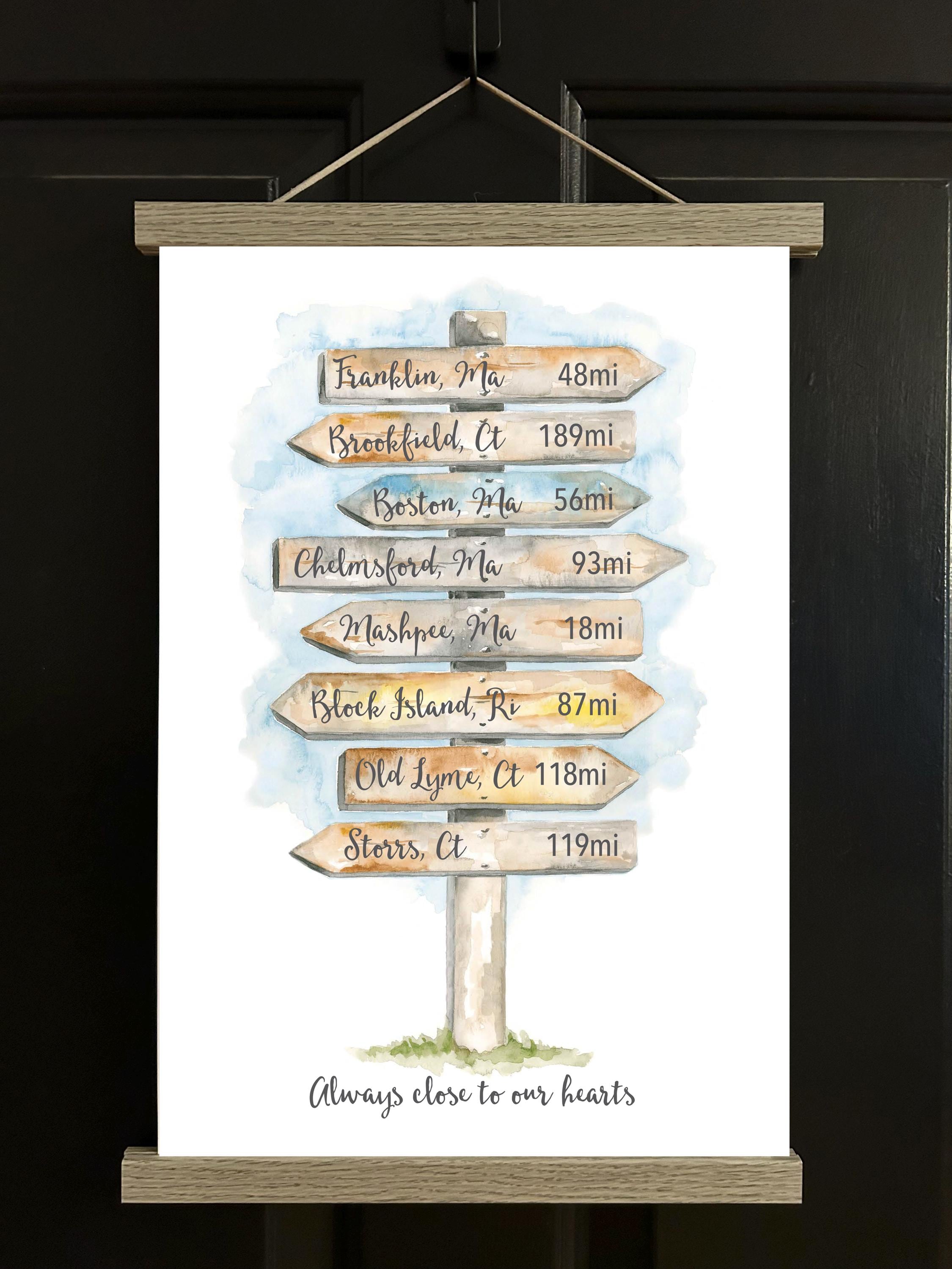 Personalized Watercolor Directional Sign Art Print - Etsy