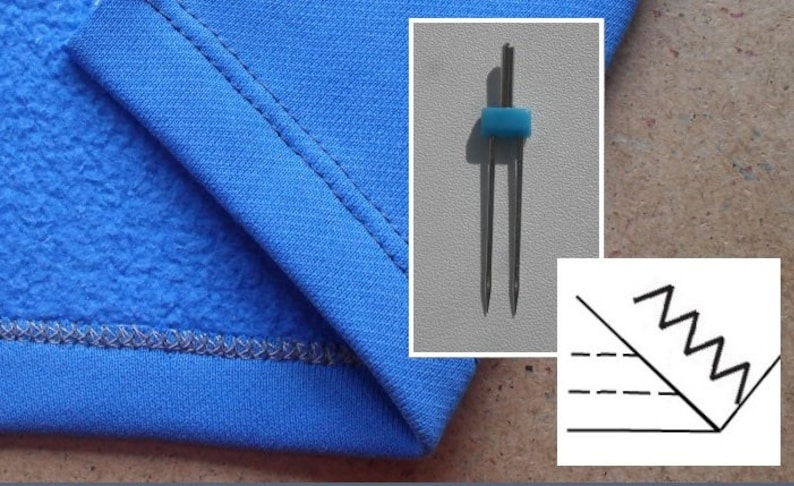 Puede incluir: Primer plano de una costura de tela azul con una puntada en zigzag. Se muestra una aguja doble con un soporte de pl&aacute;stico azul junto a la tela. Tambi&eacute;n se muestra un diagrama de una puntada en zigzag.