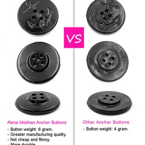 Puede incluir: Comparaci&oacute;n de dos tipos de botones de ancla. El lado izquierdo muestra los botones de ancla Alena Mokhan, que son negros y tienen un dise&ntilde;o de ancla. El lado derecho muestra otros botones de ancla, que tambi&eacute;n son negros y tienen un dise&ntilde;o simple. El texto debajo de los botones describe las caracter&iacute;sticas de cada tipo.