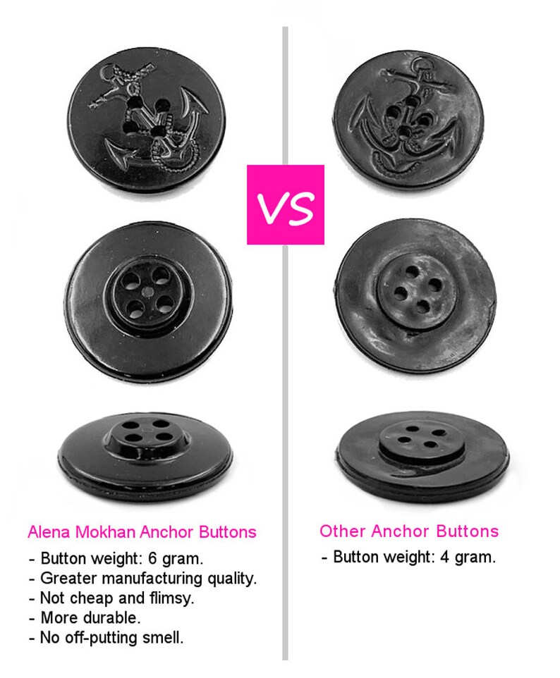 Puede incluir: Comparaci&oacute;n de dos tipos de botones de ancla. El lado izquierdo muestra los botones de ancla Alena Mokhan, que son negros y tienen un dise&ntilde;o de ancla. El lado derecho muestra otros botones de ancla, que tambi&eacute;n son negros y tienen un dise&ntilde;o simple. El texto debajo de los botones describe las caracter&iacute;sticas de cada tipo.
