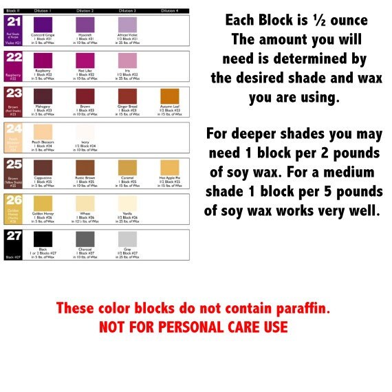 Liquid Candle Dye Color Chart