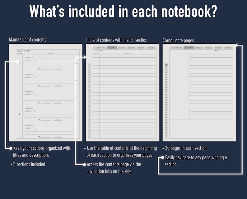 kindle-scribe-template-cornell-notes-digital-template-etsy