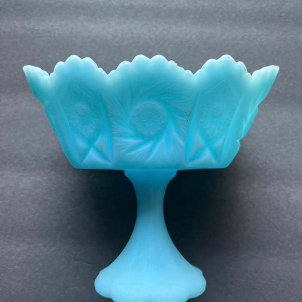 Vintage Fenton Blue Satin Pedestal Compote, Saw Tooth Rim, Stamped Fenton Logo, 1970’s