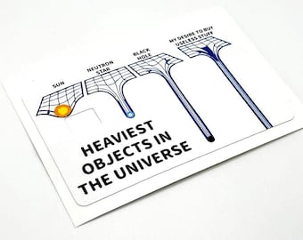 Heaviest Objects In Universe - Credit/Debit Card Protector