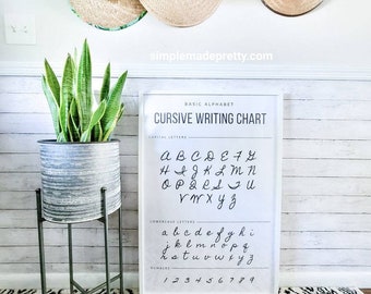 PDF: Printable Cursive Writing Chart, Multiplication, World Map, Periodic Table - Engineer Prints (4 Total Wall Signs) - Instant Download