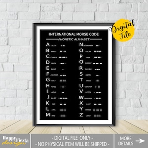 International Morse Code Alphabet Sign-Phonetic Alphabet Poster-Telecommunication, Radiotelephony-Morse ABC-Printable ABC-PRINTABLE Poster