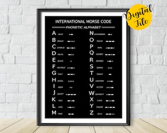 International Morse Code Alphabet Sign-Phonetic Alphabet Poster-Telecommunication, Radiotelephony-Morse ABC-Printable ABC-PRINTABLE Poster