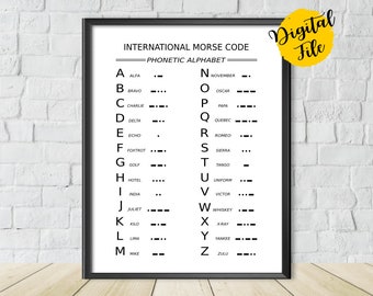 International Morse Code Alphabet Poster-Phonetic Alphabet Sign-Morse ABC-Printable ABC-Telecommunication, Radiotelephony-PRINTABLE Poster