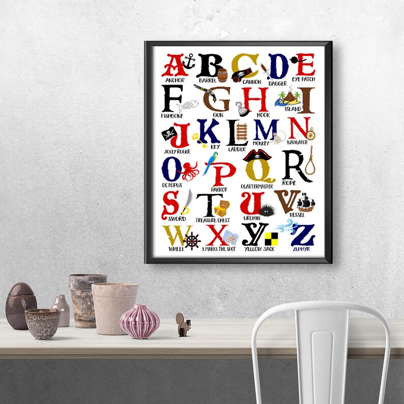 Pirate Alphabet Posterprintable Alphabetprintable Pirate ABC Etsy