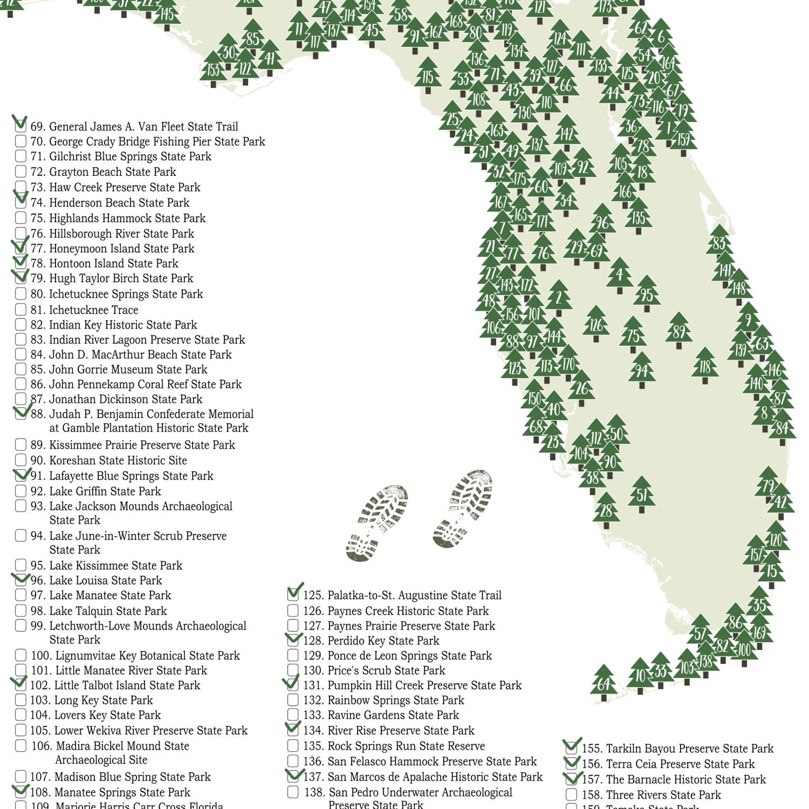 Printable List Of Florida State Parks