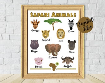 PRINTABLE Safari Animals Poster-Outdoor Adventure Print-Printable Nursery Wall Art-Africa Animals Print-Safari Guide-Safari Print-Wall Art