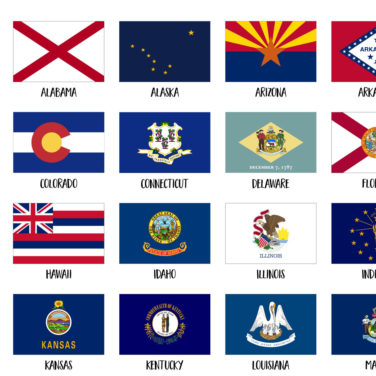 PRINTABLE Usa State Flags50 US State Flags Printunited Etsy
