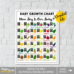 PRINTABLE How Big Is Baby Sign-Printable Baby Growth Chart-Week By Week-Baby Comparison To Fruit-Baby Size Sign-Baby Size Chart-Baby Bump