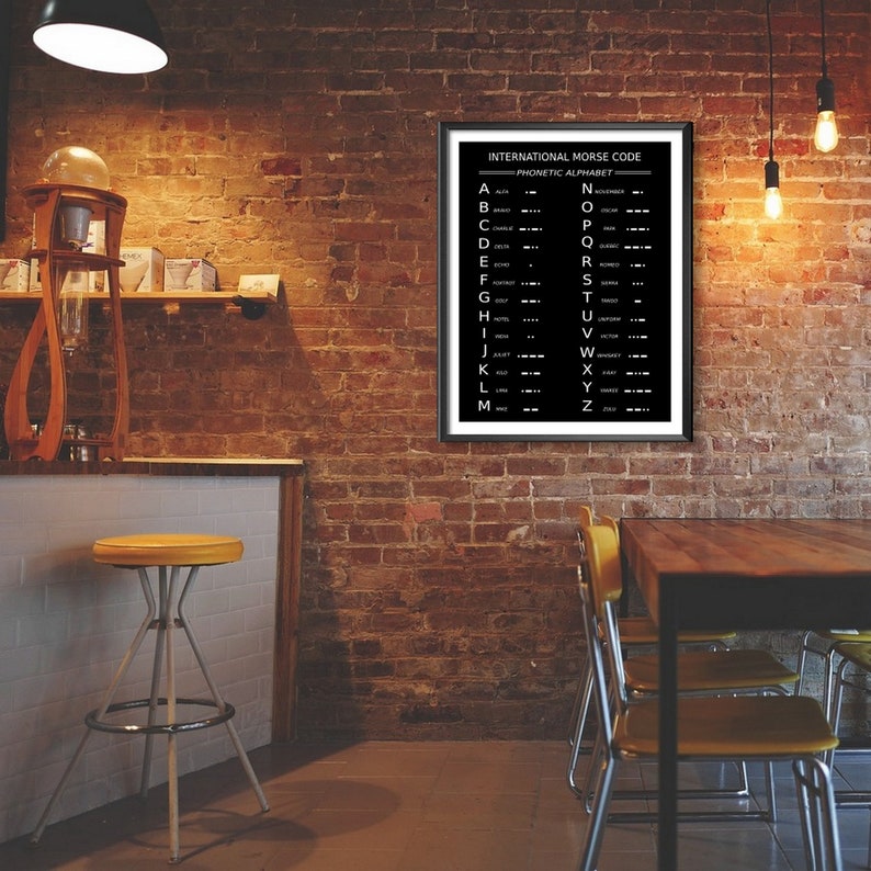 International Morse Code Alphabet Sign-phonetic Alphabet Poster ...
