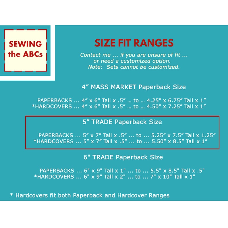 May include: A chart showing size fit ranges for paperback and hardcover books. The chart lists different sizes for mass market, trade, and trade paperback books. The chart includes measurements in inches.