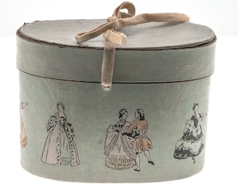 Victorian Miniature Hat Box
