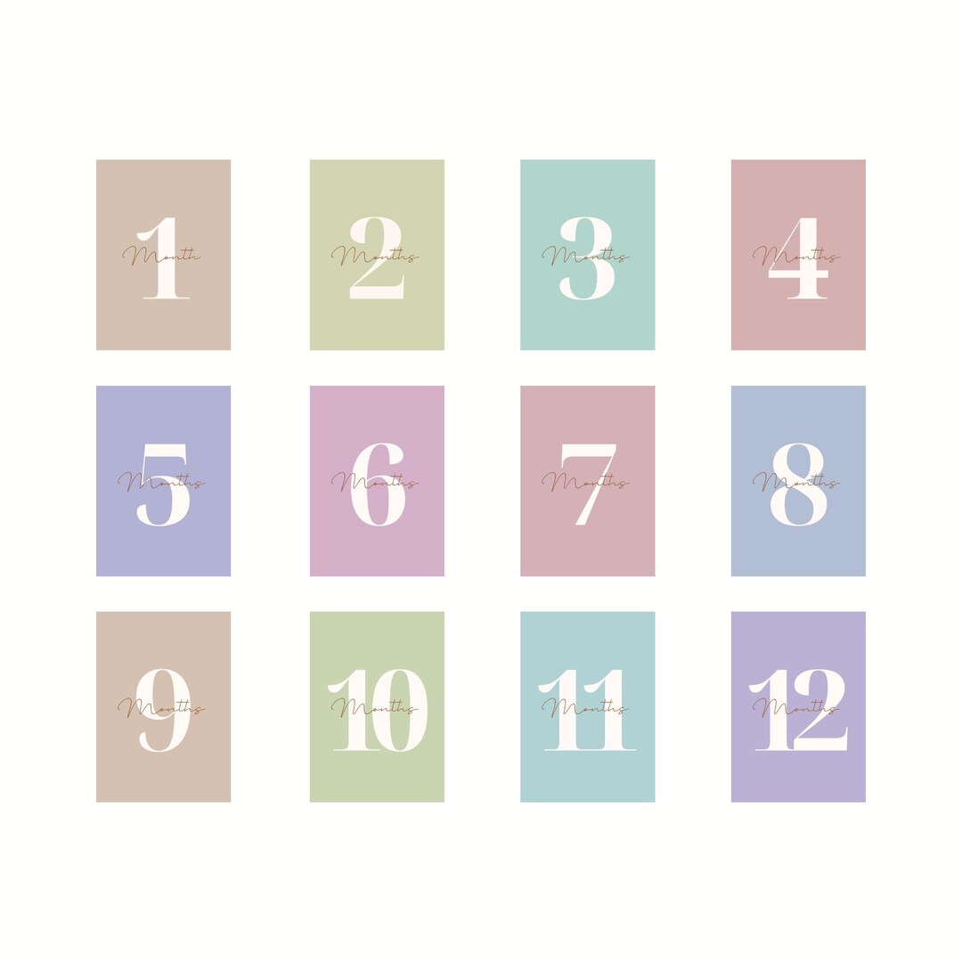 Neutral Baby Milestone Cards | Instant Download - Etsy Australia