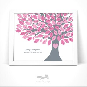 Baby Shower Guest Book Tree Printable With Instruction Card / | Etsy