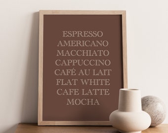 Coffee Names Print, Minimalist Coffee Wall Art, Coffee Bar Art, Cafe Art, Modern Coffee Print, Coffee Shop Print, Different Coffee Variation