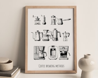 Coffee Brewing Methods Print, Abstract Coffee Art, Coffee Print, Coffee Art, Line Print, Line Art, Line Drawing, Minimal Art, Coffee Bar Art