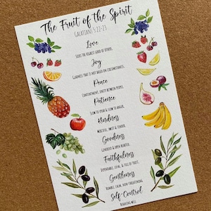 Puede incluir: Una ilustración de acuarela de frutas que representan los frutos del espíritu, con el texto "The Fruit of the Spirit" y "Galatians 5:22-23" en la parte superior. Las frutas incluyen uvas, cerezas, limones, plátanos, piñas, aceitunas e higos. Cada fruta se empareja con una palabra que describe un fruto del espíritu, como el amor, la alegría, la paz, la paciencia, la bondad, la amabilidad, la fidelidad, la gentileza y el autocontrol.