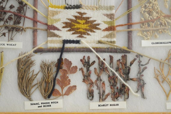 Navajo Dye Chart