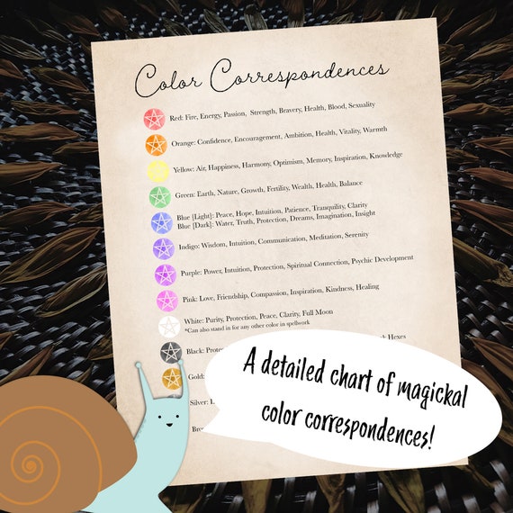Color Correspondences Grimoire Page - Etsy