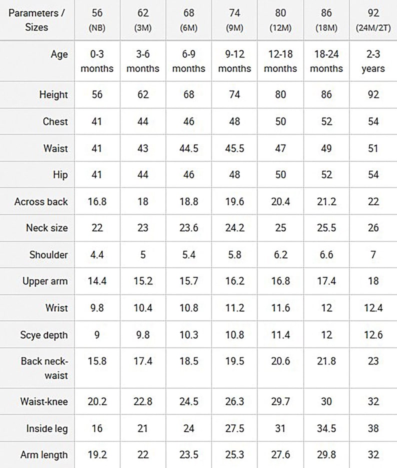 May include: A chart showing clothing size measurements for babies and toddlers. The chart lists sizes from newborn (NB) to 24 months (24M/2T) and includes measurements for age, height, chest, waist, hip, across back, neck size, shoulder, upper arm, wrist, scye depth, back neck-waist, waist-knee, inside leg, and arm length.