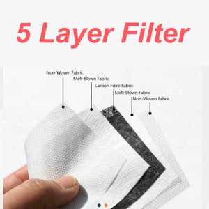 Liners for Face Mask (PM2.5 Carbon Fiber Fabric Filters) (10/20/30 Packs)