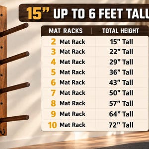 May include: A vertical wooden wall-mounted mat rack with four horizontal pegs and a small hook at the bottom. A chart displays height options ranging from 15 inches for a 2-mat rack up to 72 inches for a 10-mat rack, labeled 15 inches up to 6 feet tall.