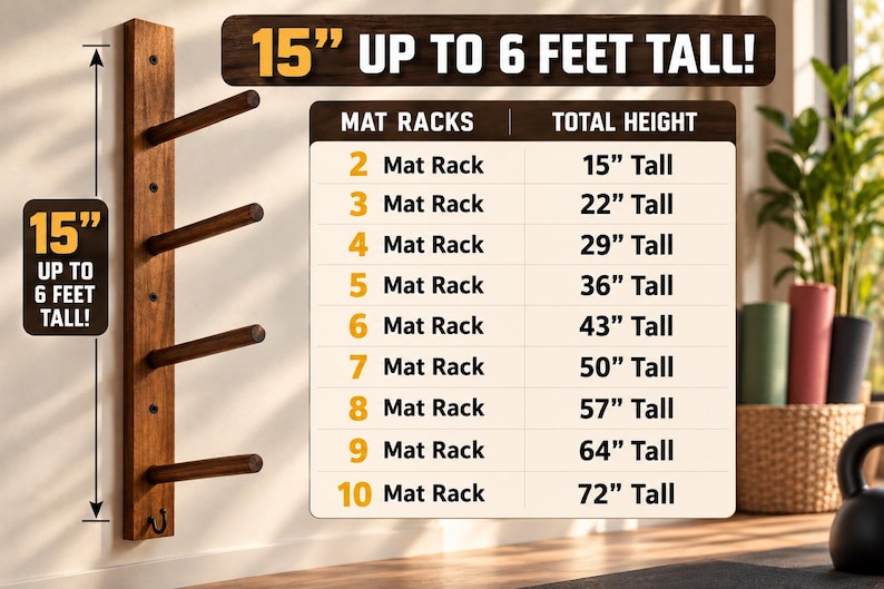 May include: A vertical wooden wall-mounted mat rack with four horizontal pegs and a small hook at the bottom. A chart displays height options ranging from 15 inches for a 2-mat rack up to 72 inches for a 10-mat rack, labeled 15 inches up to 6 feet tall.