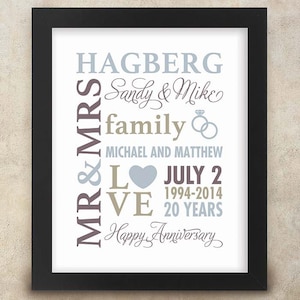 Anniversary Gift, Personalized Gift, Paper Anniversary, Gift for Parents, 50th Anniversary, 8x10 Personalized Digital Print