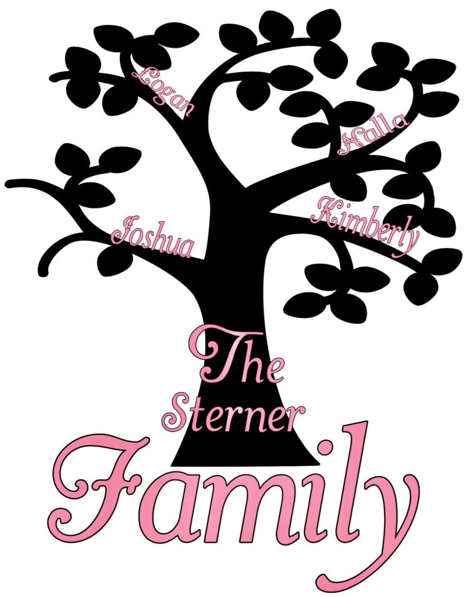 Custom Family Tree Vinyl Decal Sticker Attach to Any Smooth Etsy