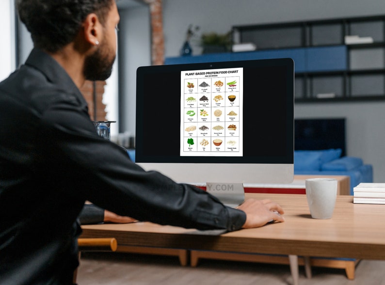May include: A person looking at a computer screen displaying a chart titled "Plant-Based Protein Food Chart". The chart lists various plant-based protein sources with images and grams of protein per serving.