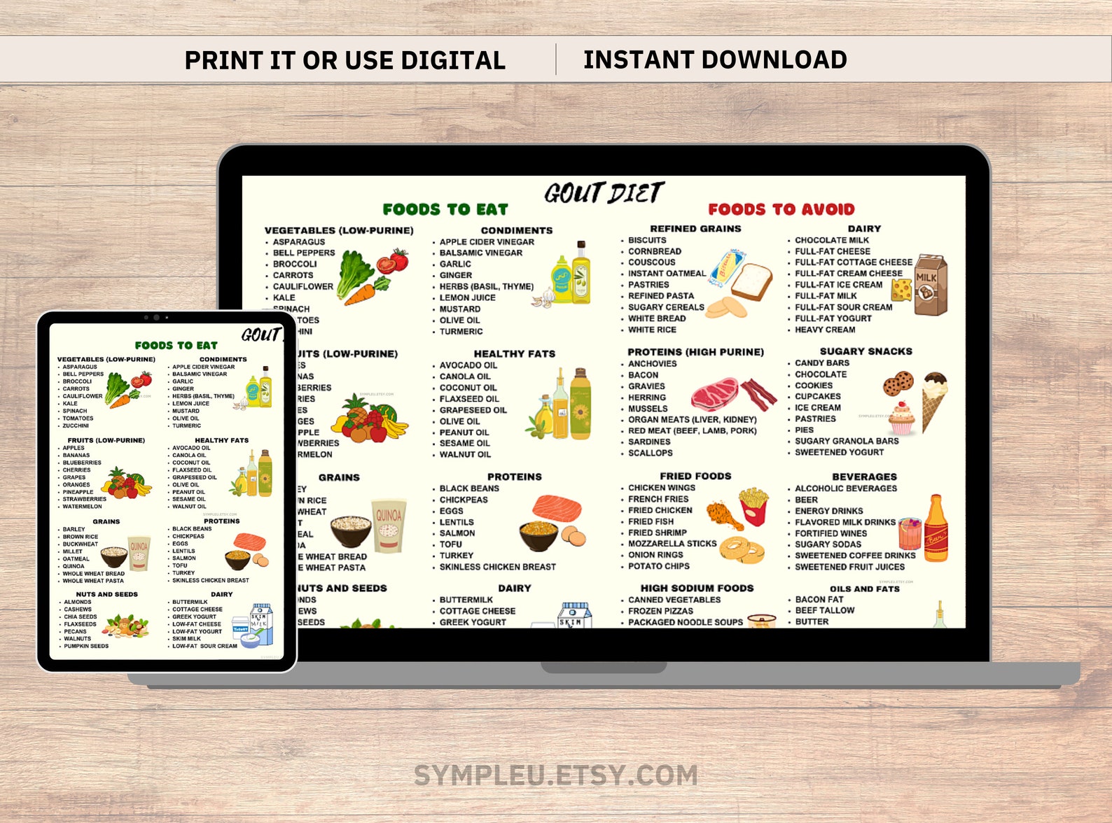 Gout Diet Food List Poster, Gout Diet Food Chart, Low Purine Foods ...