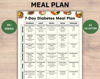 Diabetic Meal Plan for Diabetes Meal Plan, Diabetic Food List, Meal Planner Grocery List, Diabetic Food Chart Meal Prep Food Guide Printable